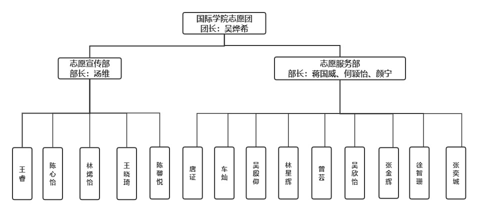 29edf256bcb591261fe2ec4936278540_