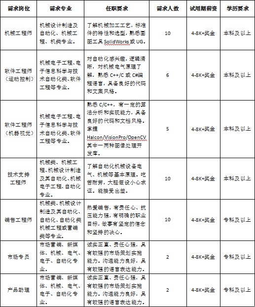 东莞市磐锐机电科技有限公司2.PNG