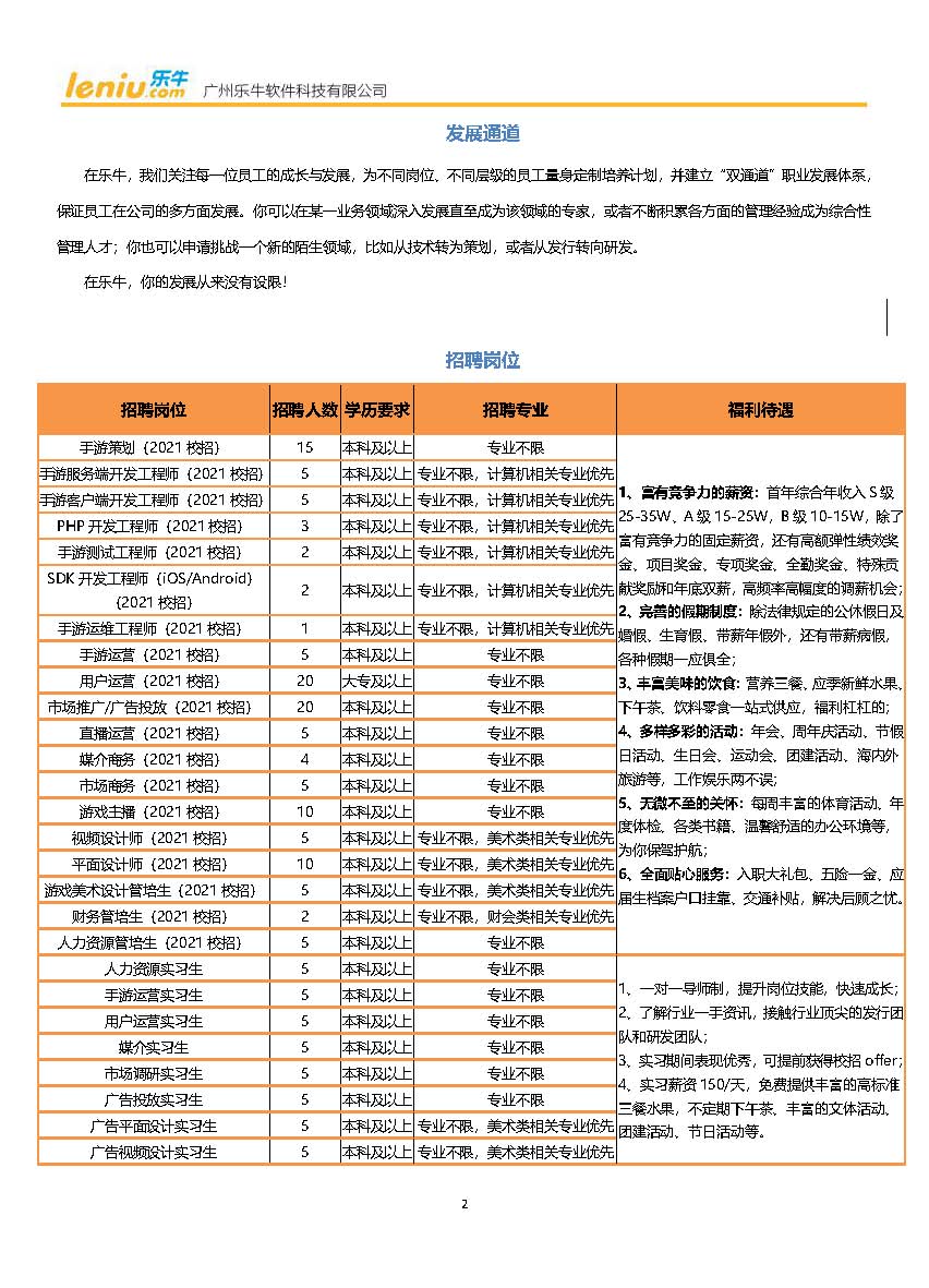 广州乐牛游戏21届毕业生&amp22届实习生招聘简章_页面_2.jpg