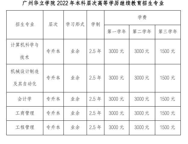 截屏2022-09-16 下午1.00.23.png