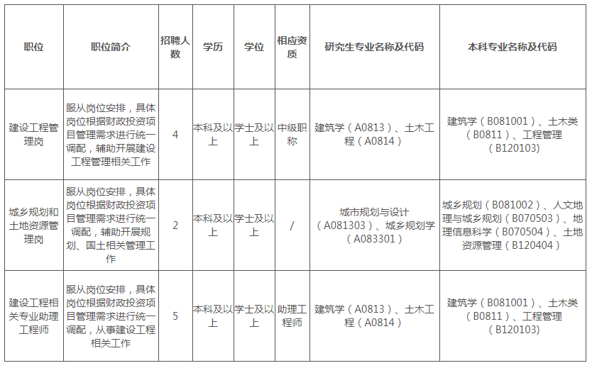 企业微信截图_20221027153739.png