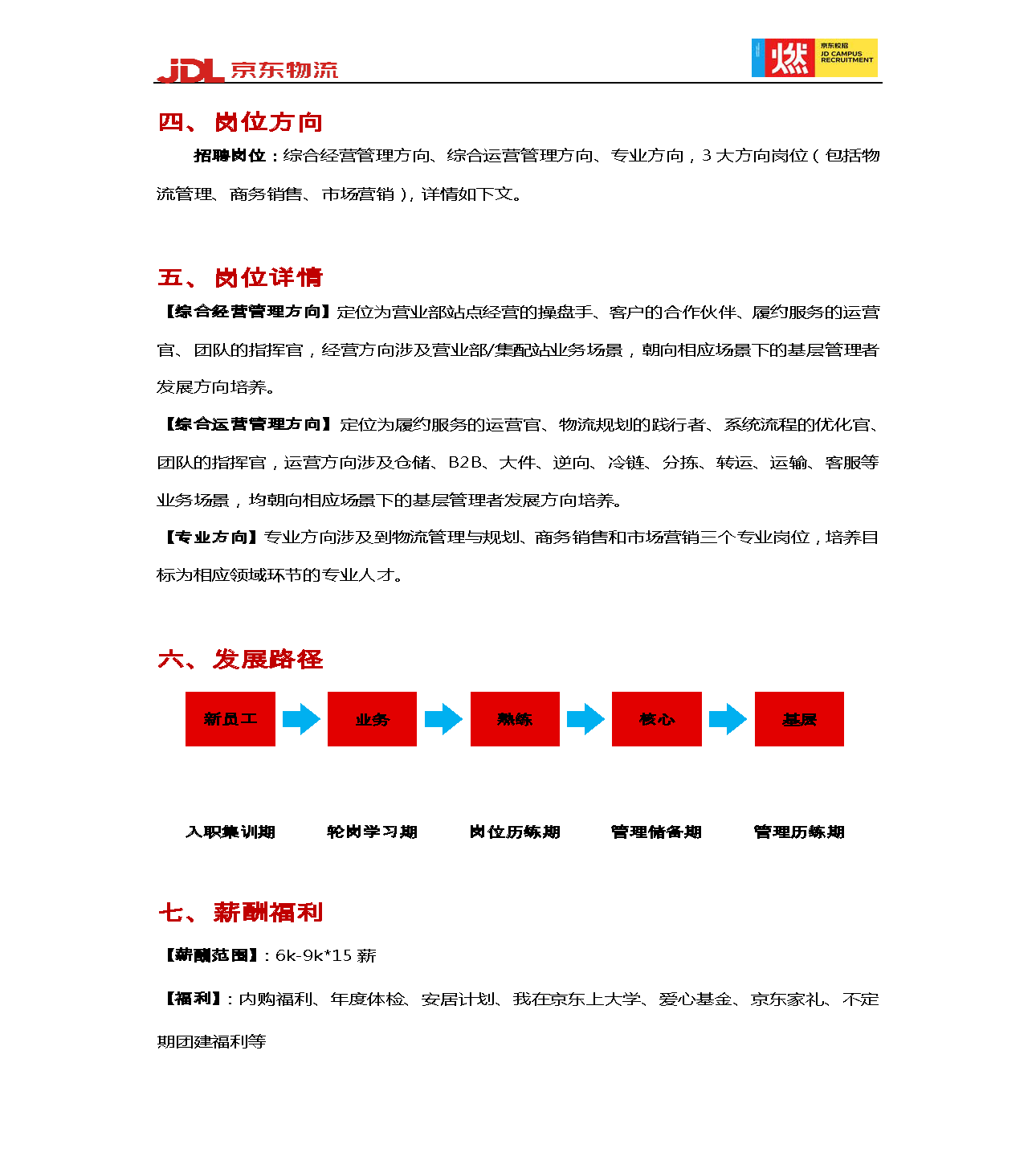 【京东】京东物流2023新锐之星招聘简章_页面_3.png