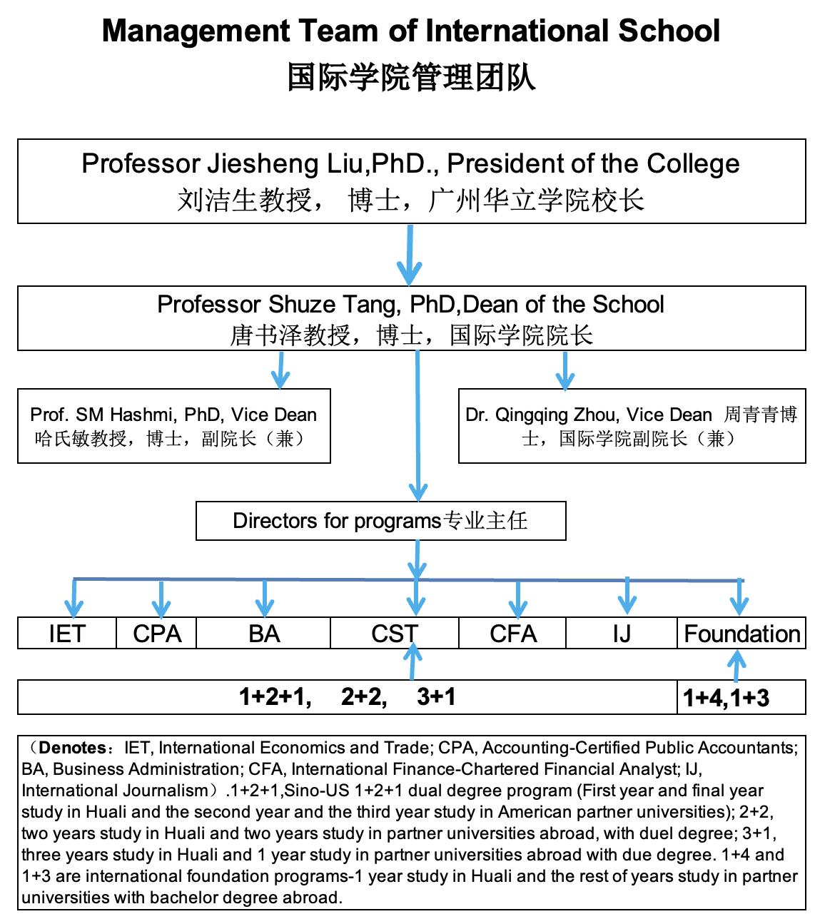 螢幕截圖 2023-01-16 17.29.10.png