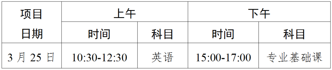 三二分段考试时间.png