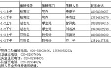 学院2011年元旦假期电话值班安排