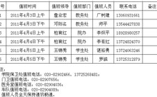 学院2011年清明节假期电话值班安排表