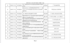 我校教师获得江门市社科规划课题立项