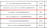 我院陈基松老师和张健老师获得2022年度广东省普通高校青年创新人才类项目立项