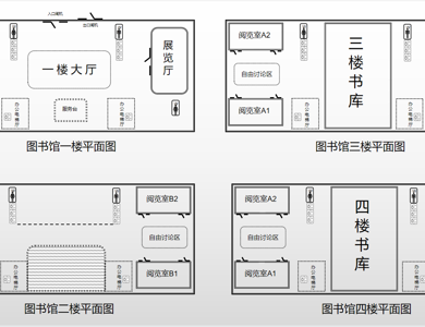  图书馆简介