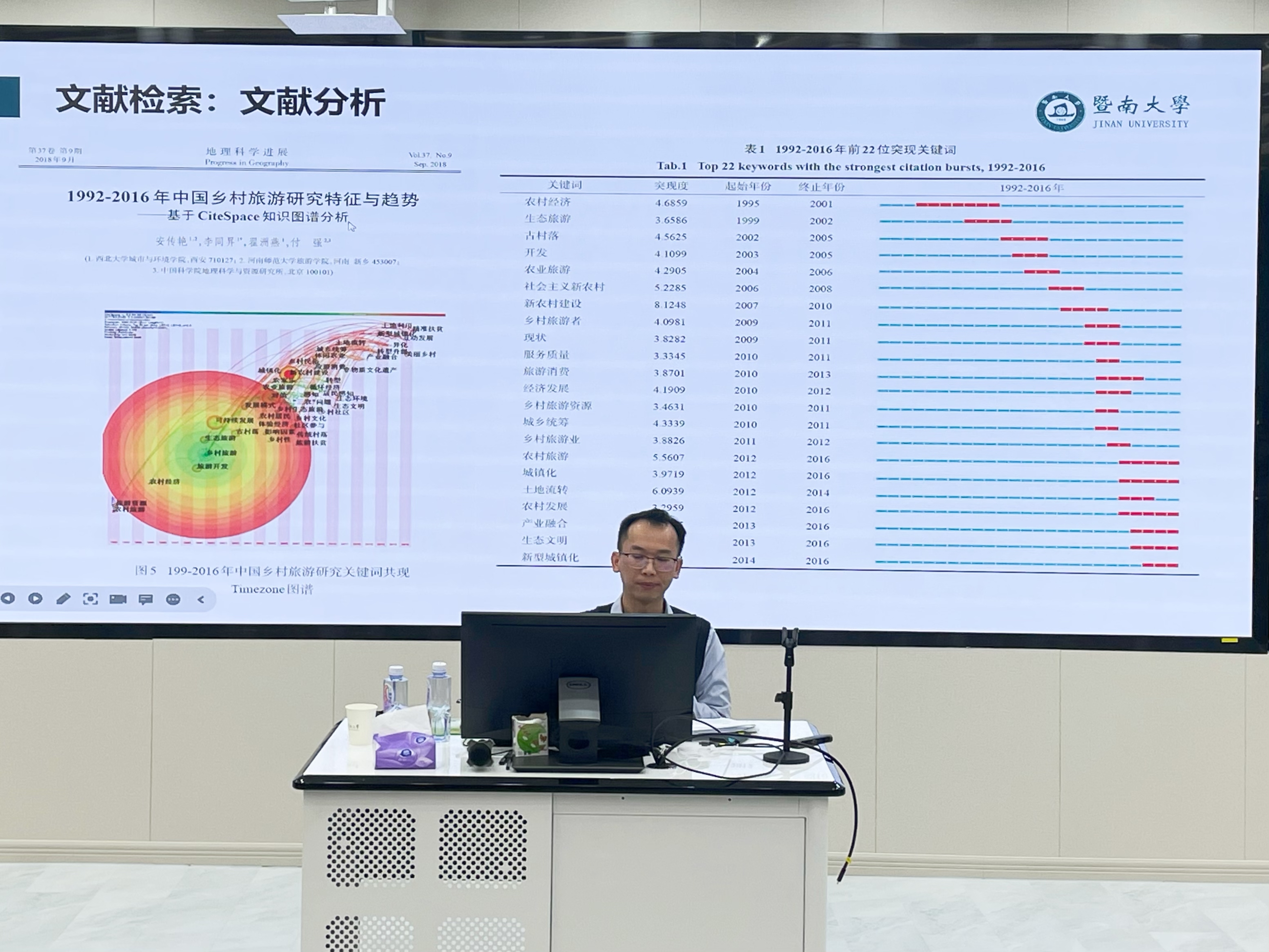 暨南大学社会科学研究处处长杨杰作科研论文专题培训