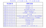 关于2023-2024学年第二学期期末考试工作的通知