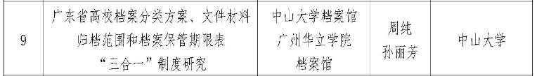 企业微信截图_16843732348083.png