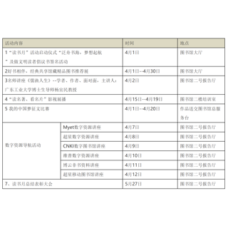 泛舟书海，梦想起航——我院2013年第三届读书月活动安排