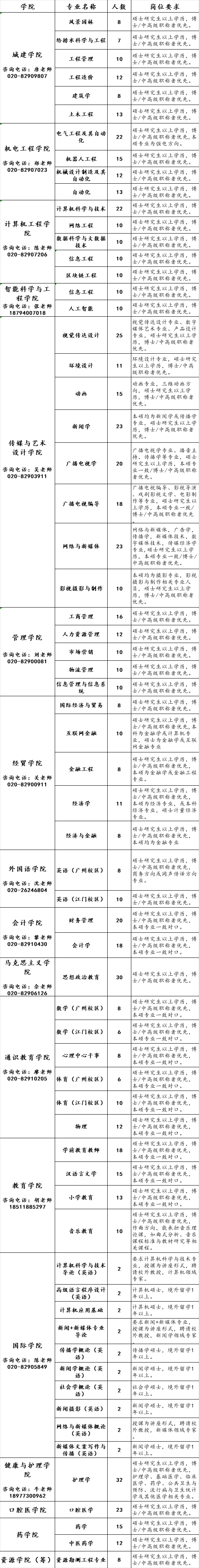 20231025新教师岗位